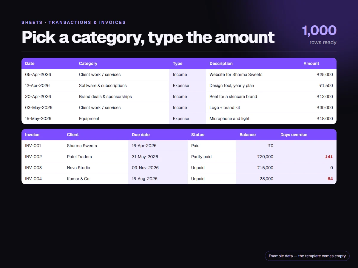 Small Business Money Tracker — Excel Template for Income, Expenses & Invoices